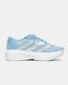 Adidas Adizero Evo SL Blue White Silver VZ21081 фото 4